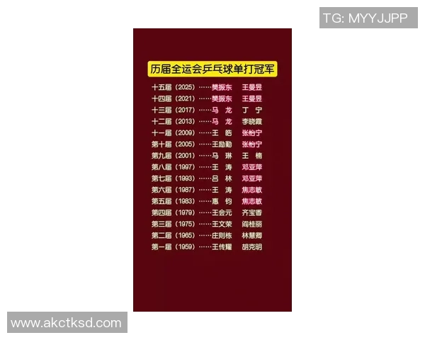 乒乓球意识排行榜揭晓深圳乒乓球队荣登第三名引发热议