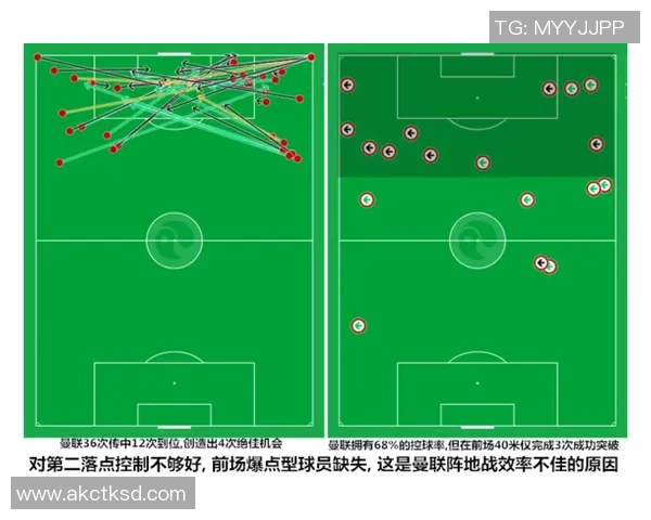 重庆足球队灵活性深度对比分析与战术演变探讨